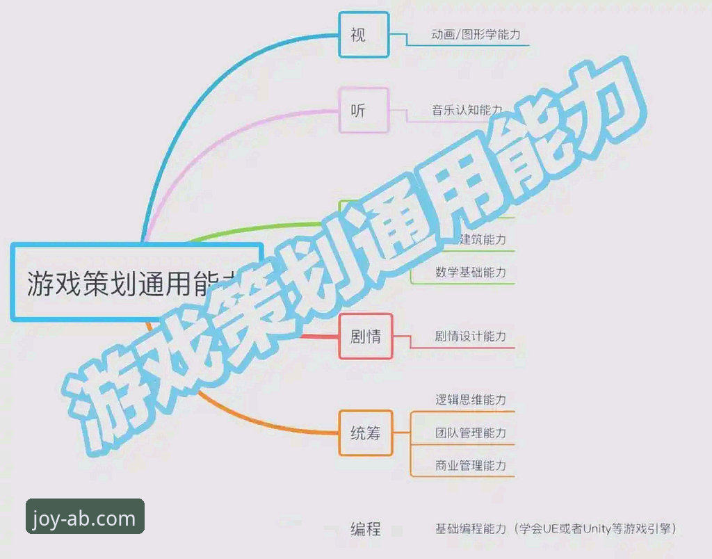 揭秘ab娱乐游戏怎么样推荐：创新玩法与用户体验的深度解析