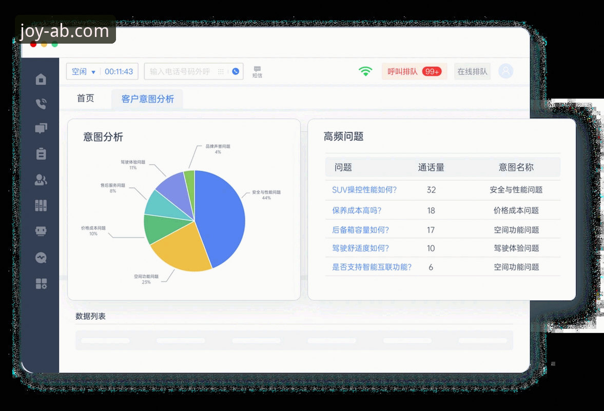 ab娱乐游戏官网客服系统全面评测：创新方案如何破解常见难题